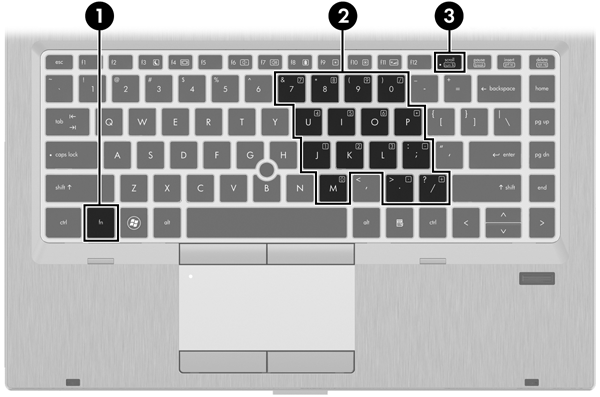 Utilizar o teclado numérico incorporado Componente Descrição (1) Tecla fn Liga e desliga o teclado numérico incorporado quando premido juntamente com a tecla num lk.