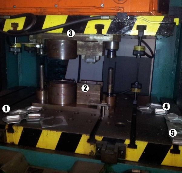 Fig. 15 Detalhe da prensa mecânica: (1) produto em fase de maquinação; (2) ferramenta; (3) máquina ferramenta; (4) produto acabado; (5) material excedente. (fonte própria) Fig.