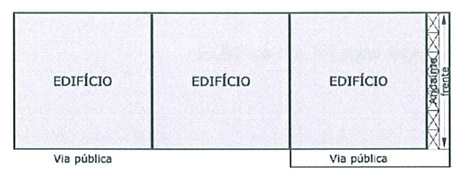 candeeiros de iluminação pública, boa ou sistemas de rega, marcos de incêndio, sarjetas, sumidouros, árvores ou outras instalações fixas. Base legal: Edital n.º 108/92, alterado pelos Editais n.