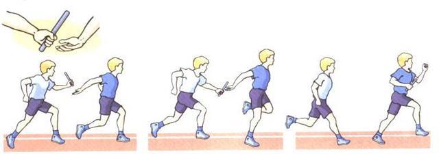 Corridas em Estafetas As corridas em estafetas são corridas de velocidade em equipa, composta por quatro elementos.