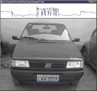 Introdução 5 correção gama negativo gradiente Fig. 1.6 - Processamento de imagens. Visão computacional A visão computacional processa imagens visando obter informações sobre objetos presentes nela.