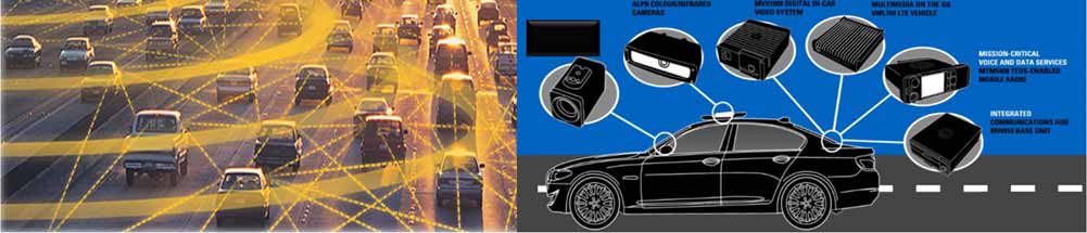 Intelligente Transport Systems Veículos V2X/M2X/P2X Sinais de tráfego inteligentes Corredores de emergência automatizados Veículos