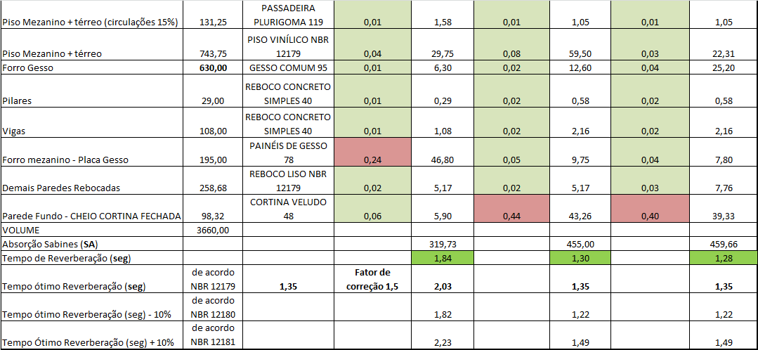 3.3 Exemplos de aplicações