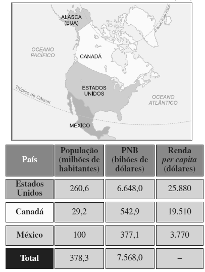 11ª Questão: Conhecedor da evolução histórica da União Europeia é possível afirmar, com base no mapa que se segue: 1 2 4 a) o país identificado com o número (4) foi um dos sócios fundadores da União,