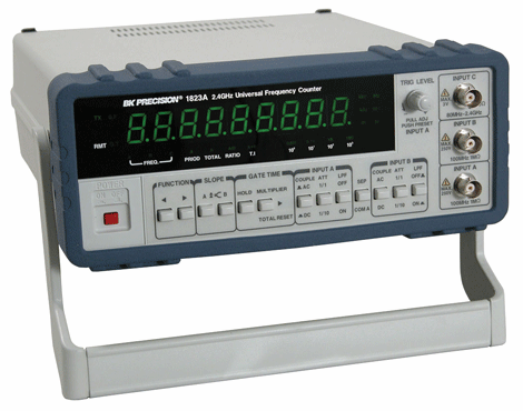 Frequencimetro digital Electrónica de Instrumentação n amp schmitt trigger V3 Contador N1 Osc reset