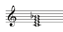 Categorias dos acordes com 4 notas Aula 1 Um bom conhecimento da formação e das características de cada tipologia de tétrade é indispensável.