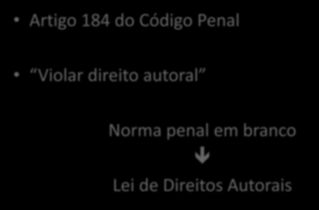 Código Penal Artigo 184 do Código Penal Violar direito autoral Norma penal em branco Lei