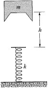 22. Na Fig.10, um pequeno bloco de massa m pode deslizar ao longo de um loop sem atrito. O bloco é solto do repouso no ponto P, a uma altura h = 5R acima da parte mais baixa do loop.