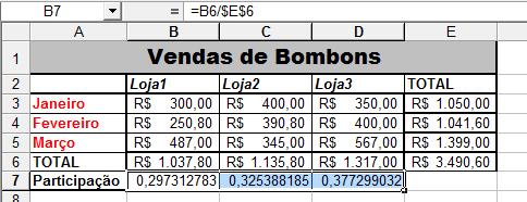 Formatação % Selecione as células que exibem valores de