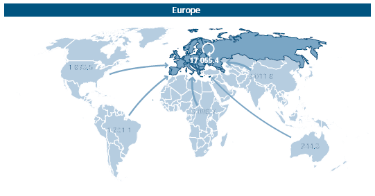 The State of World Fisheries and Aquaculture 2006 http://www.fao.org/sof/sofia/index_en.