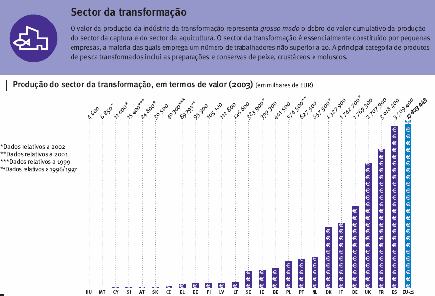 EU_25