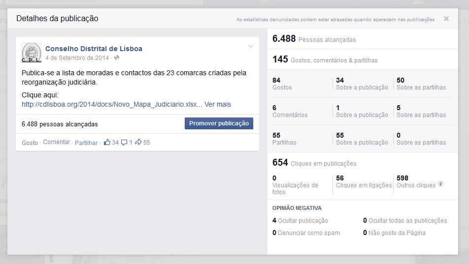 Ao longo do ano de 2014, a página do facebook ganhou 846 novos fãs, tendo à data de 31 de Dezembro, 4.794 fãs. O Conselho Distrital de Lisboa publicou 235 histórias na sua página.