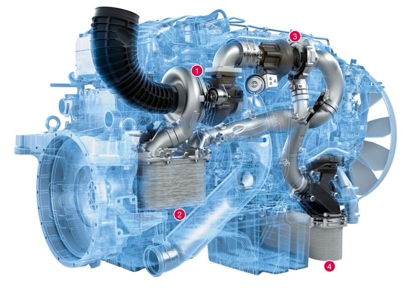 componentes do turbo-compressor, pois a pressurização é dividida entre as duas unidades, e cada um precisa apenas de produzir uma parte da pressão geral.