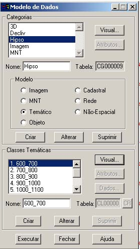 elevada e a mais baixa em classes que representarão no seu mapa áreas com a mesma altimetria.