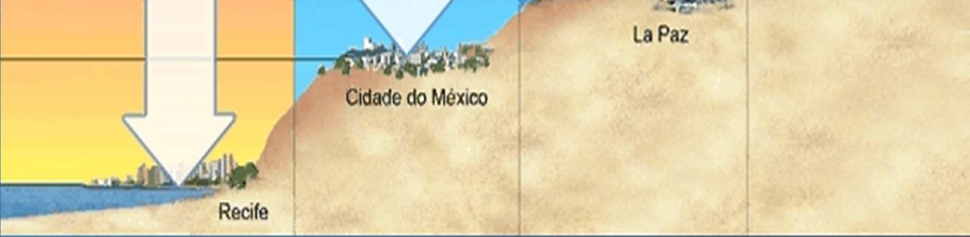 Altitude Quanto maior a altitude, mais frio será e quanto menor a altitude, mais quente.