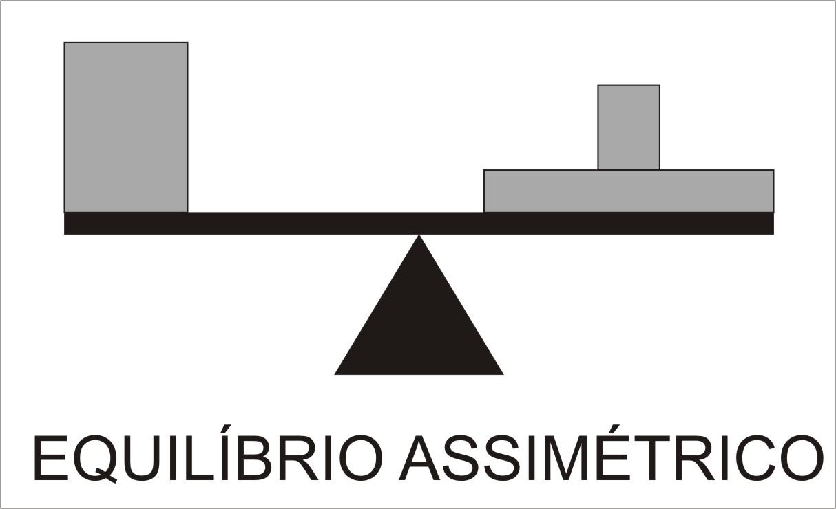 EQUILÍBRIO Distribuição proporcional de pesos visuais; Peso visual: