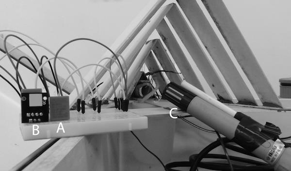 22 a 24 de Outubro de 204, Botucatu São Paulo, Brasil inteligentes e de tecnologias embarcadas (Ortega-zamorano et al., 204; Lian, Hsiao e Sung, 203; Souvignet et al., 204; Sahlabadi et al., 203).