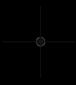 Modelo de Ising 2D Logo, usando a função Z N (T): Onde l é o número de linhas nos gráficos com vértices pares, e g l