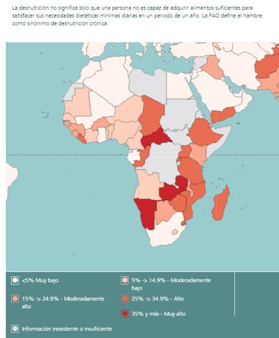 África e a globalização Baixa expectativa de vida Grande mortalidade infantil Más