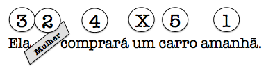 fixo será o segundo a ser sinalizado. Caso não haja advérbio de tempo, esse será o primeiro a ser sinalizado.