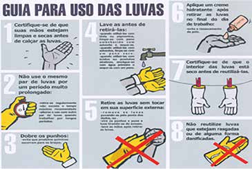 Uso das Luvas Higiene simples das mãos (sabonete líquido) - Higienizar as mãos antes de colocar as luvas; - Higienizar as luvas com oxivir