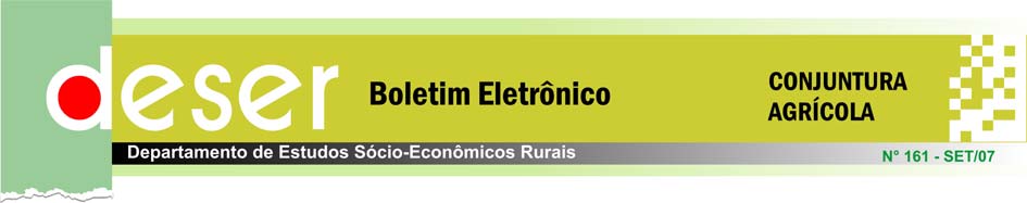 Redução na produção mundial e brasileira e aumento no consumo trazem preços maiores aos agricultores Safra mundial menor em 2007/08 Na safra 2007/08, o mundo deve colheu apenas 118,86 milhões de