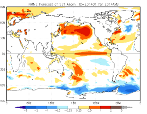 MAPAS DE PREVISÃO DA TEMPERATURA DE SUPERFÍCIE DO MAR A Figura 6 apresenta a evolução prevista pelo Superconjunto de Modelos dos EUA (NMME) da Temperatura da Superfície do Mar (TSM) para os