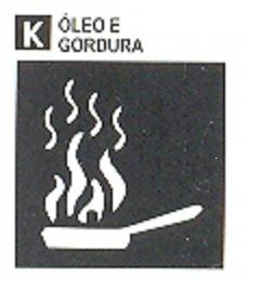 CLASSE K Algumas publicações têm apresentado uma quinta classificação de incêndio denominada de Classe K (Kitchen cozinha