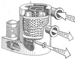 Depuradores de baixa pressão (peneiras pressurizadas) Figura 1.