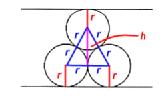 Questão 8 Gabarito D h ABh. a a AB h Por semelhança de triângulos, temos GF h AB GF a h a.