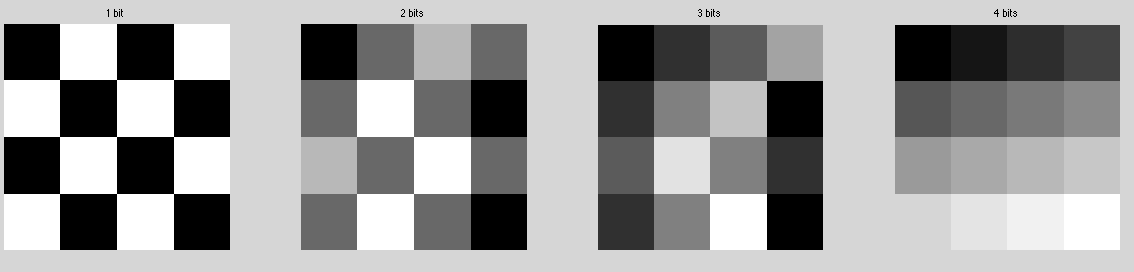Visualização da Imagem em TC Os tamanhos de pixel podem variar entre 0,1 e 10 mm e a espessura do voxel entre 1 e 10 mm, relacionada também a espessura do corte.