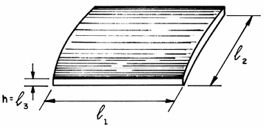 Identificação dos Elementos Estruturais Arranjo estrutural (Vlassov,1962) Elementos bidimensionais -Elementos estruturais de superfície (lajes dos pavimentos,