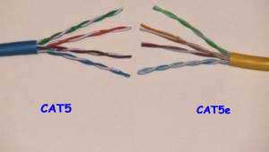 Metallic Parallel Wire Pair FM and TV antenna Twisted Wire Pair