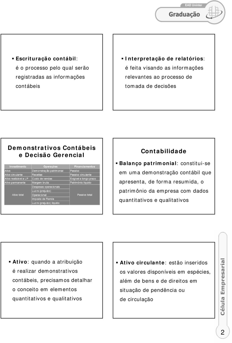 resumida, o patrimônio da empresa com dados quantitativos e qualitativos Ativo: quando a atribuição é realizar demonstrativos contábeis, precisamos detalhar o conceito em