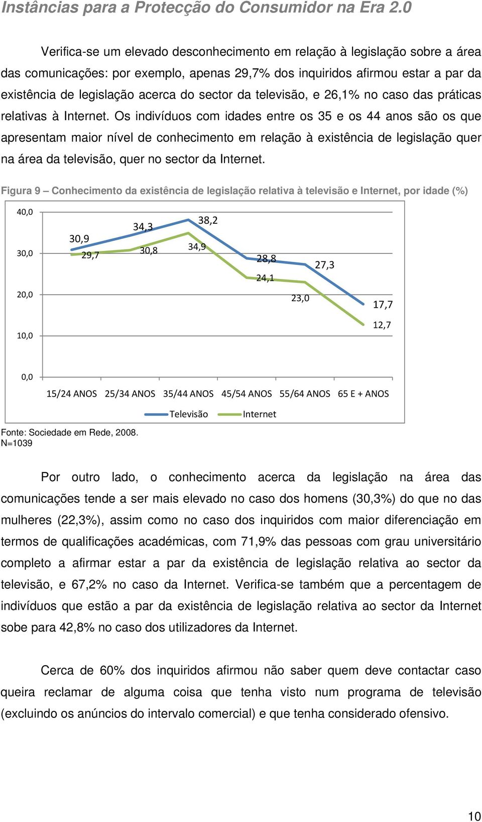 sector da televisão, e 26,1% no caso das práticas relativas à Internet.