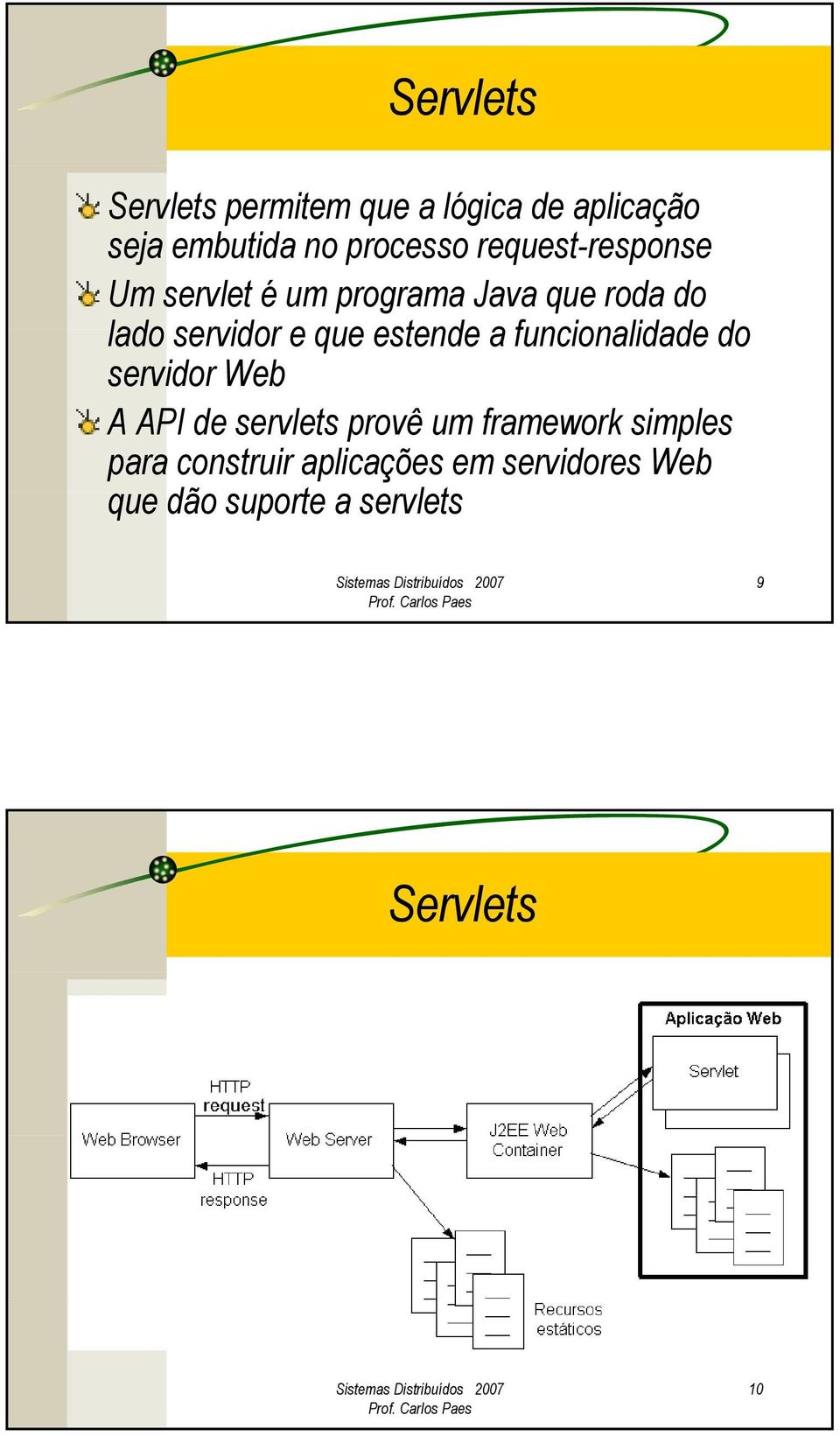 que estende a funcionalidade do servidor Web A API de servlets provê um