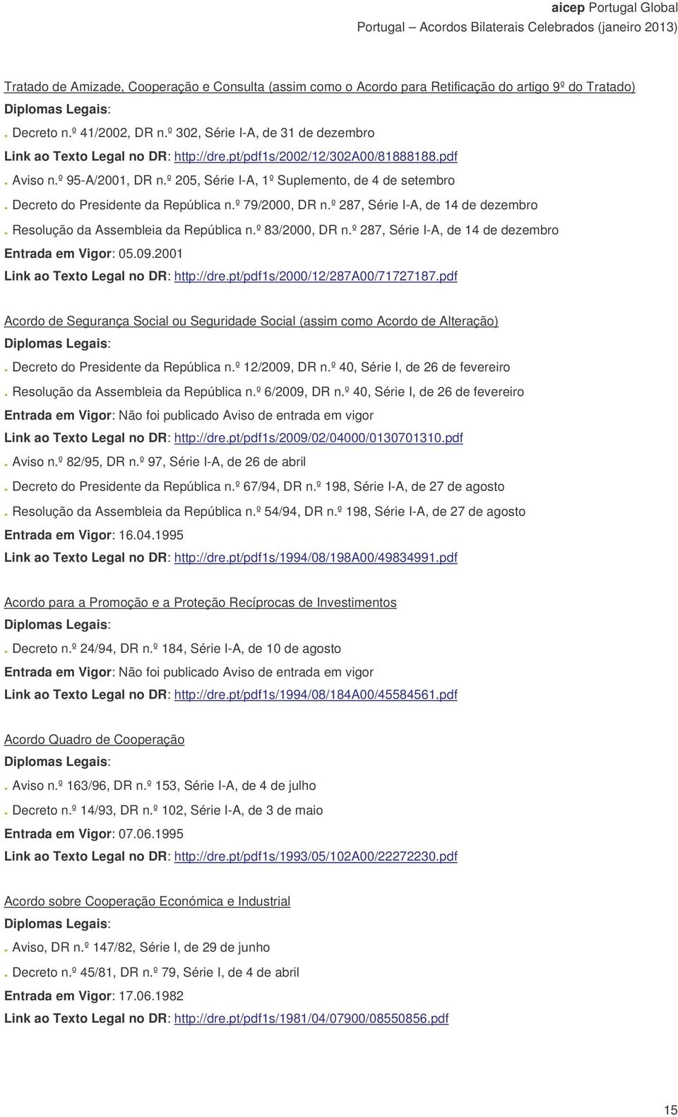 Decreto do Presidente da República n.º 79/2000, DR n.º 287, Série I-A, de 14 de dezembro. Resolução da Assembleia da República n.º 83/2000, DR n.