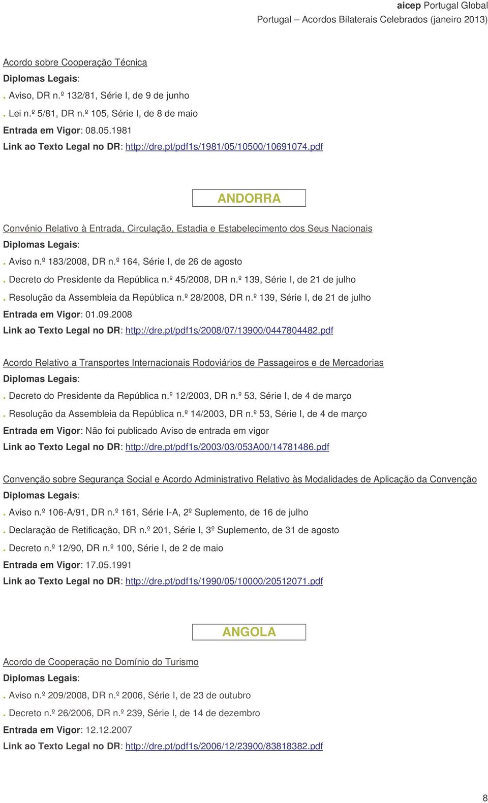 Decreto do Presidente da República n.º 45/2008, DR n.º 139, Série I, de 21 de julho. Resolução da Assembleia da República n.º 28/2008, DR n.º 139, Série I, de 21 de julho Entrada em Vigor: 01.09.