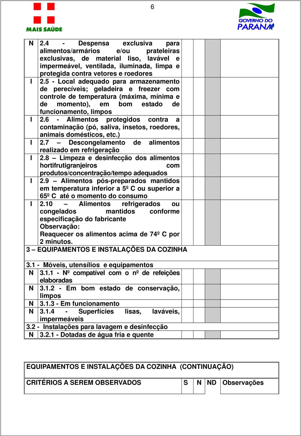 6 - Alimentos protegidos contra a contaminação (pó, saliva, insetos, roedores, animais domésticos, etc.) I 2.7 Descongelamento de alimentos realizado em refrigeração I 2.