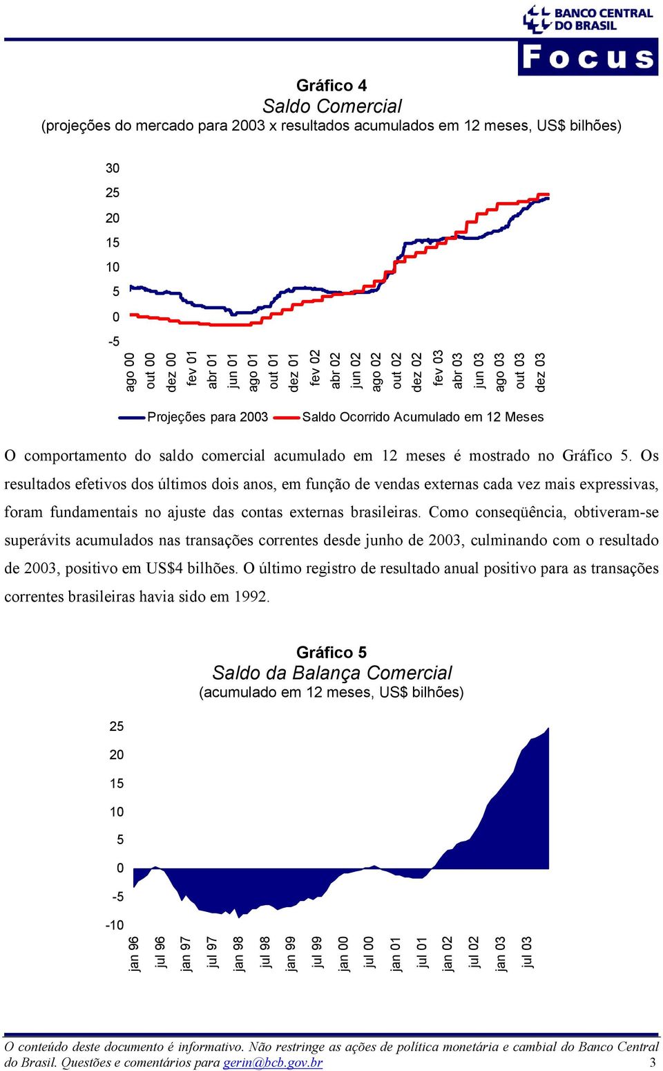 Os resultados efetivos dos últimos dois anos, em função de vendas externas cada vez mais expressivas, foram fundamentais no ajuste das contas externas brasileiras.