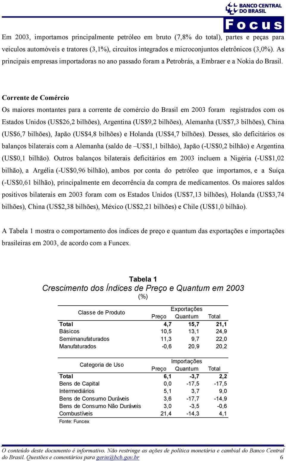 Corrente de Comércio Os maiores montantes para a corrente de comércio do Brasil em 2003 foram registrados com os Estados Unidos (US$26,2 bilhões), Argentina (US$9,2 bilhões), Alemanha (US$7,3