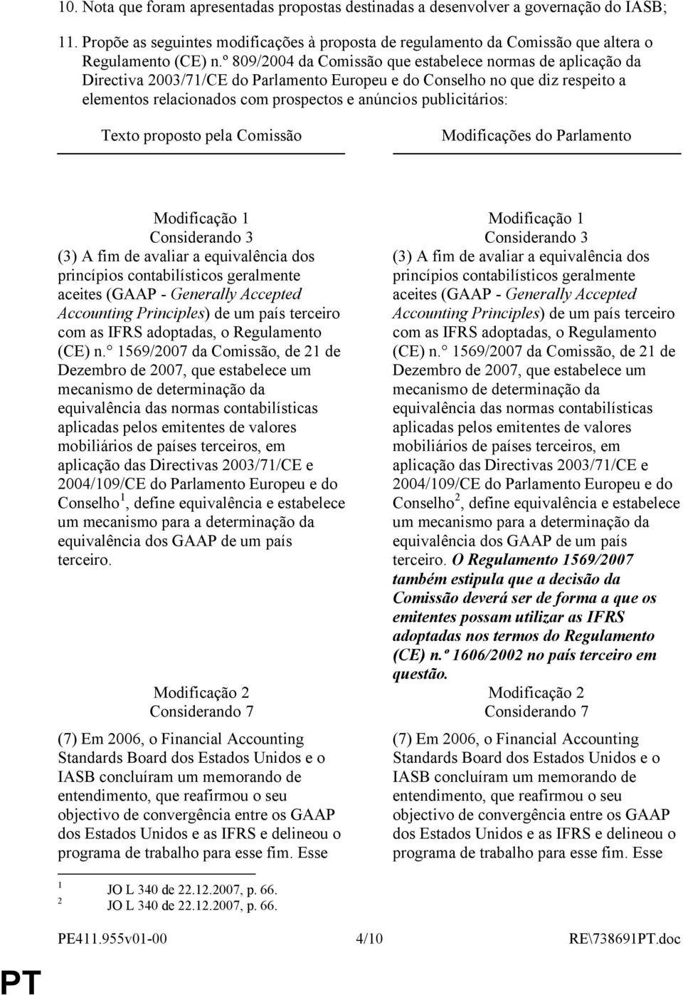 publicitários: Texto proposto pela Comissão Modificações do Parlamento Modificação 1 Modificação 1 Considerando 3 Considerando 3 (3) A fim de avaliar a equivalência dos (3) A fim de avaliar a