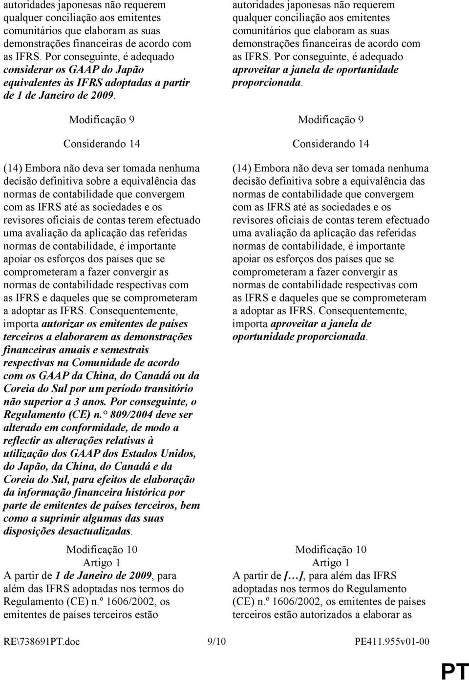 Modificação 9 Modificação 9 Considerando 14 Considerando 14 (14) Embora não deva ser tomada nenhuma decisão definitiva sobre a equivalência das normas de contabilidade que convergem com as IFRS até