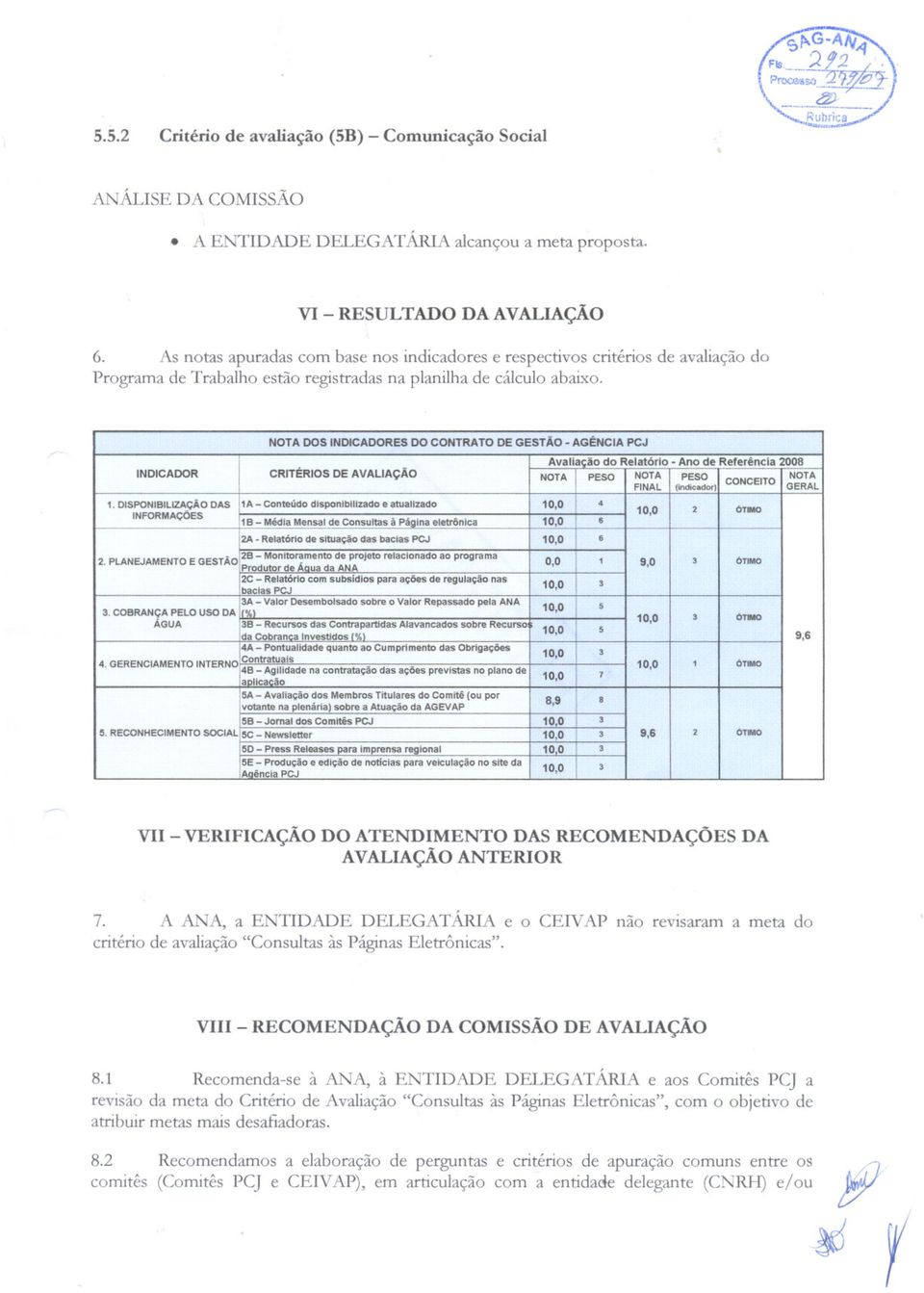 INDICADOR CRITÉRIOS DE AVALIAÇÃO NOTA PESO NOTA PESO CONCEITO NOTA FINAL (indicadorl GERAL 1 DISPONIBILIZAÇÃO DAS 1A- Conteúdo dlsponlblllzado e atualizado 10,0 4 INFORMAÇÕES 1B - Média Mensal de