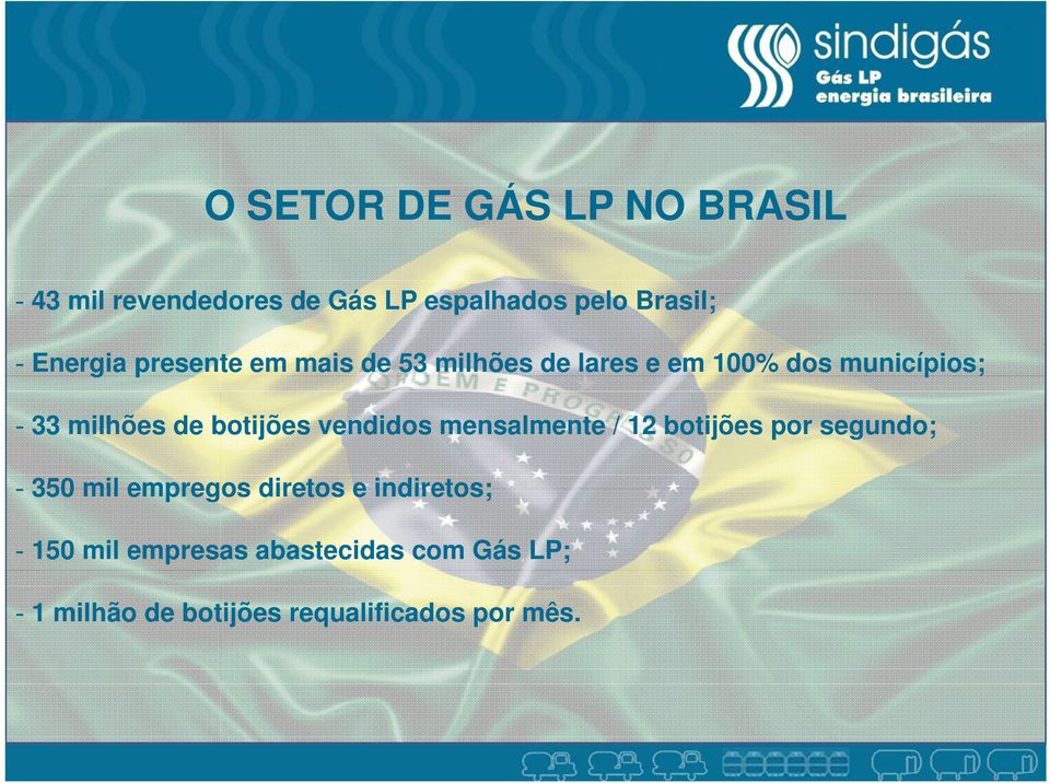 botijões vendidos mensalmente / 12 botijões por segundo; - 350 mil empregos diretos e