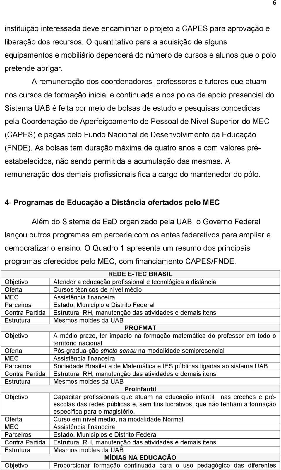 A remuneração dos coordenadores, professores e tutores que atuam nos cursos de formação inicial e continuada e nos polos de apoio presencial do Sistema UAB é feita por meio de bolsas de estudo e