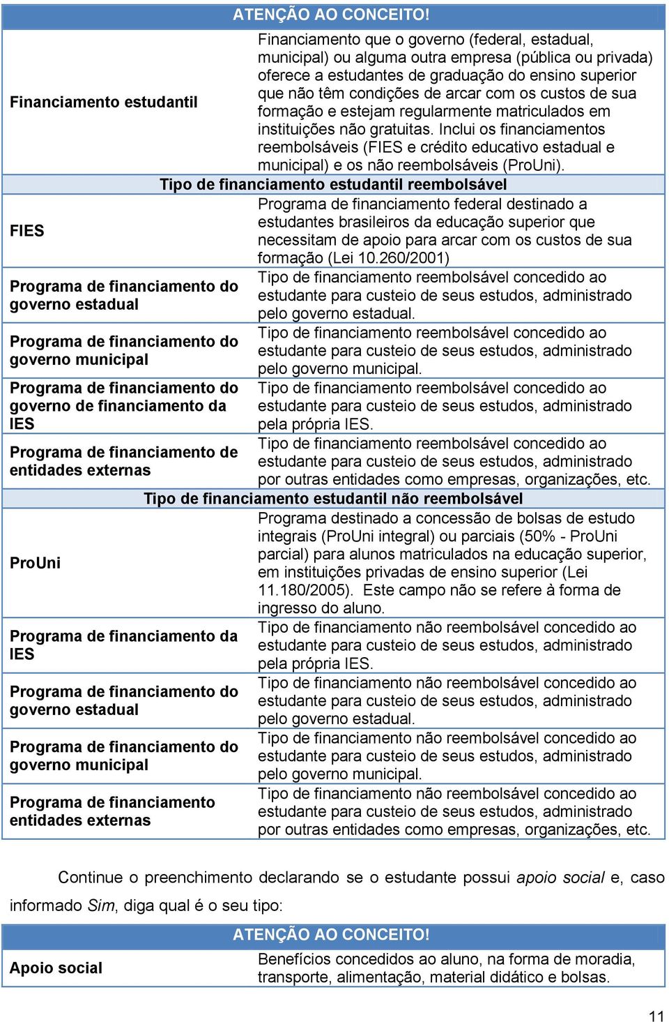 entidades externas Financiamento que o governo (federal, estadual, municipal) ou alguma outra empresa (pública ou privada) oferece a estudantes de graduação do ensino superior que não têm condições