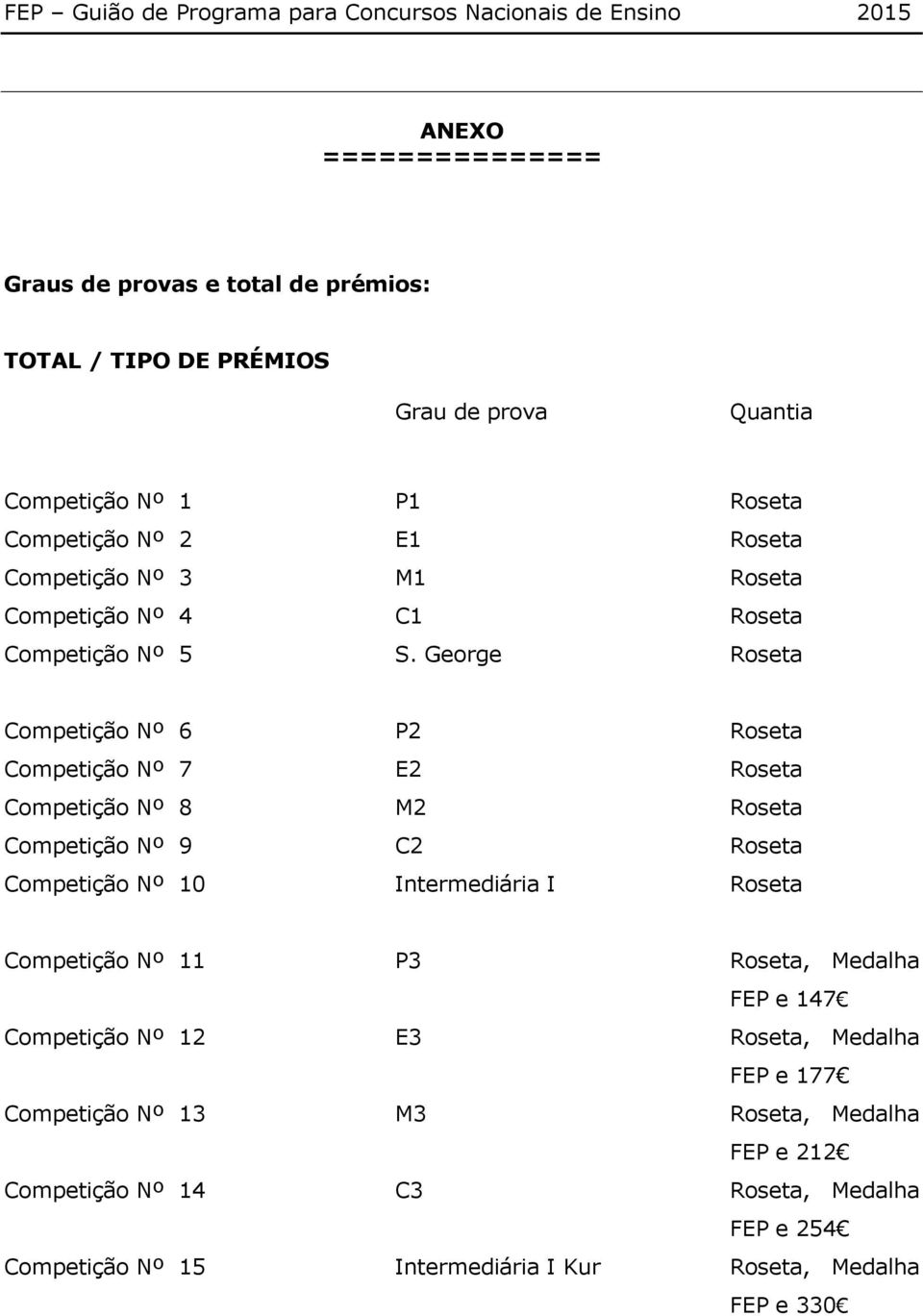 George Roseta Competição Nº 6 P2 Roseta Competição Nº 7 E2 Roseta Competição Nº 8 M2 Roseta Competição Nº 9 C2 Roseta Competição Nº 10 Intermediária I Roseta