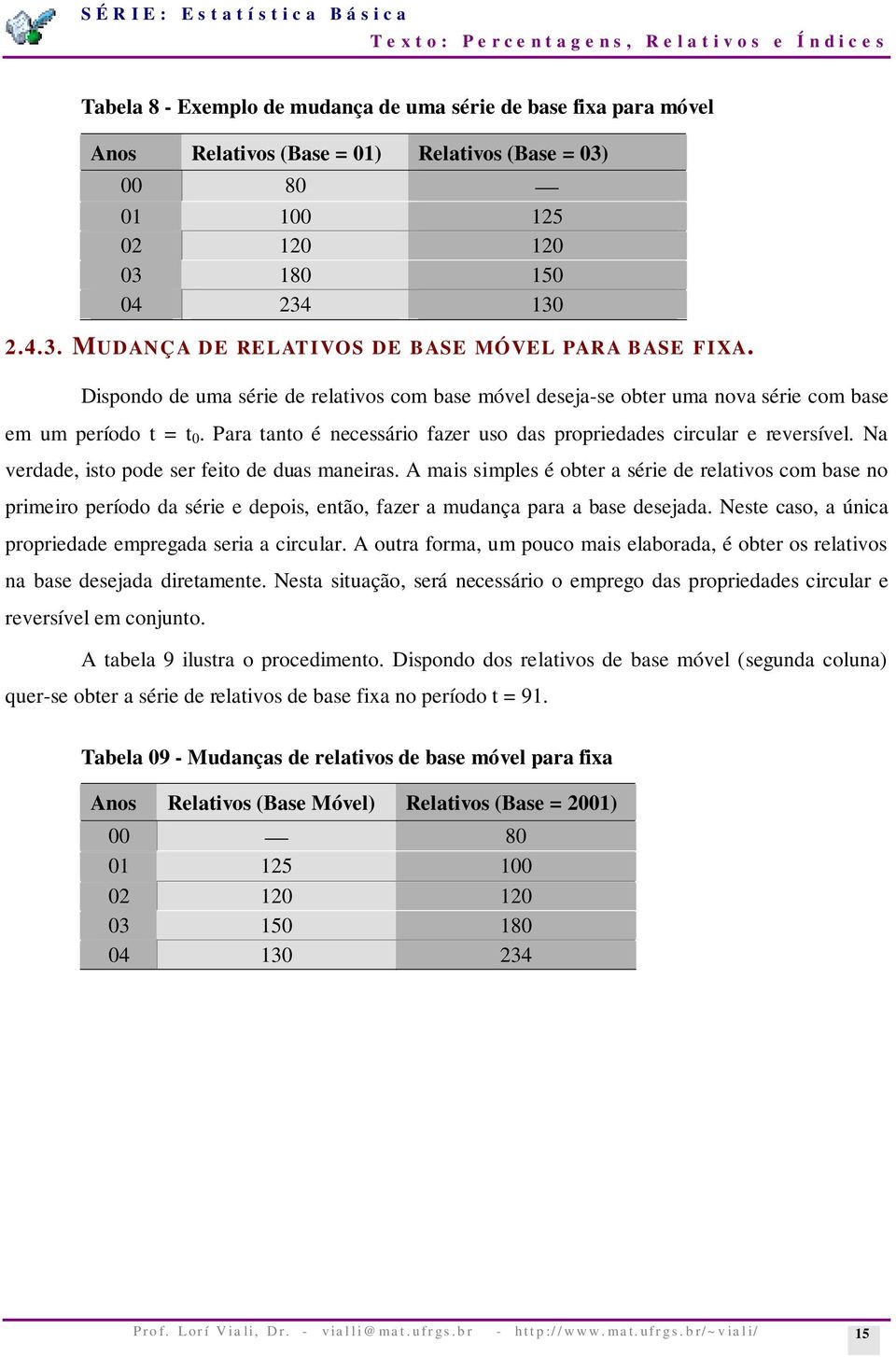 Na verdade, iso pode ser feio de duas maneiras. A mais simples é ober a série de relaivos com base no primeiro período da série e depois, enão, fazer a mudança para a base desejada.