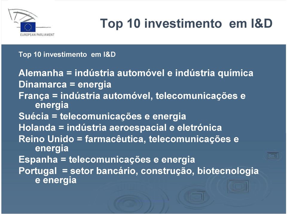 energia Holanda = indústria aeroespacial e eletrónica Reino Unido = farmacêutica, telecomunicações e